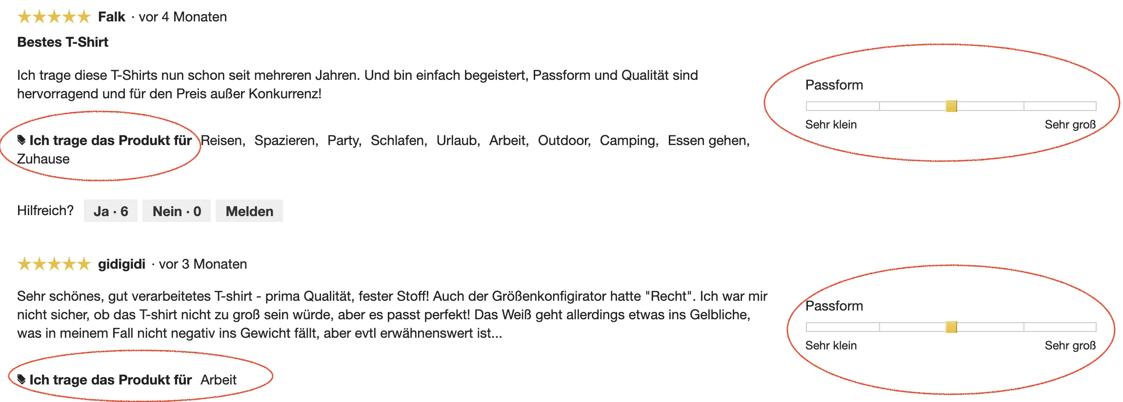 Online Shop Analyse