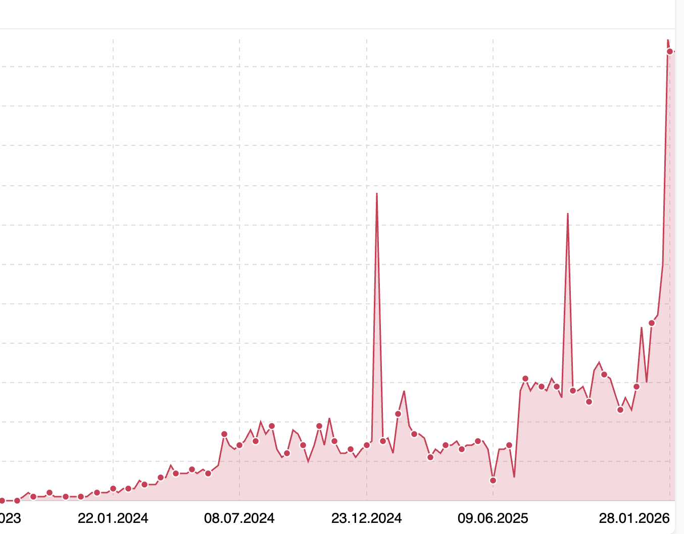 {{brizy_dc_image_alt imageSrc=