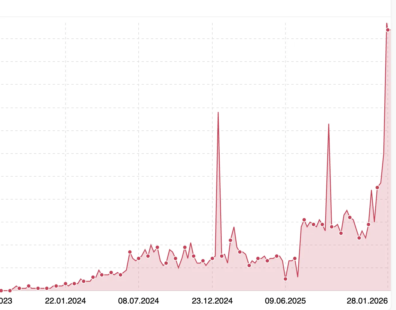 {{brizy_dc_image_alt imageSrc=