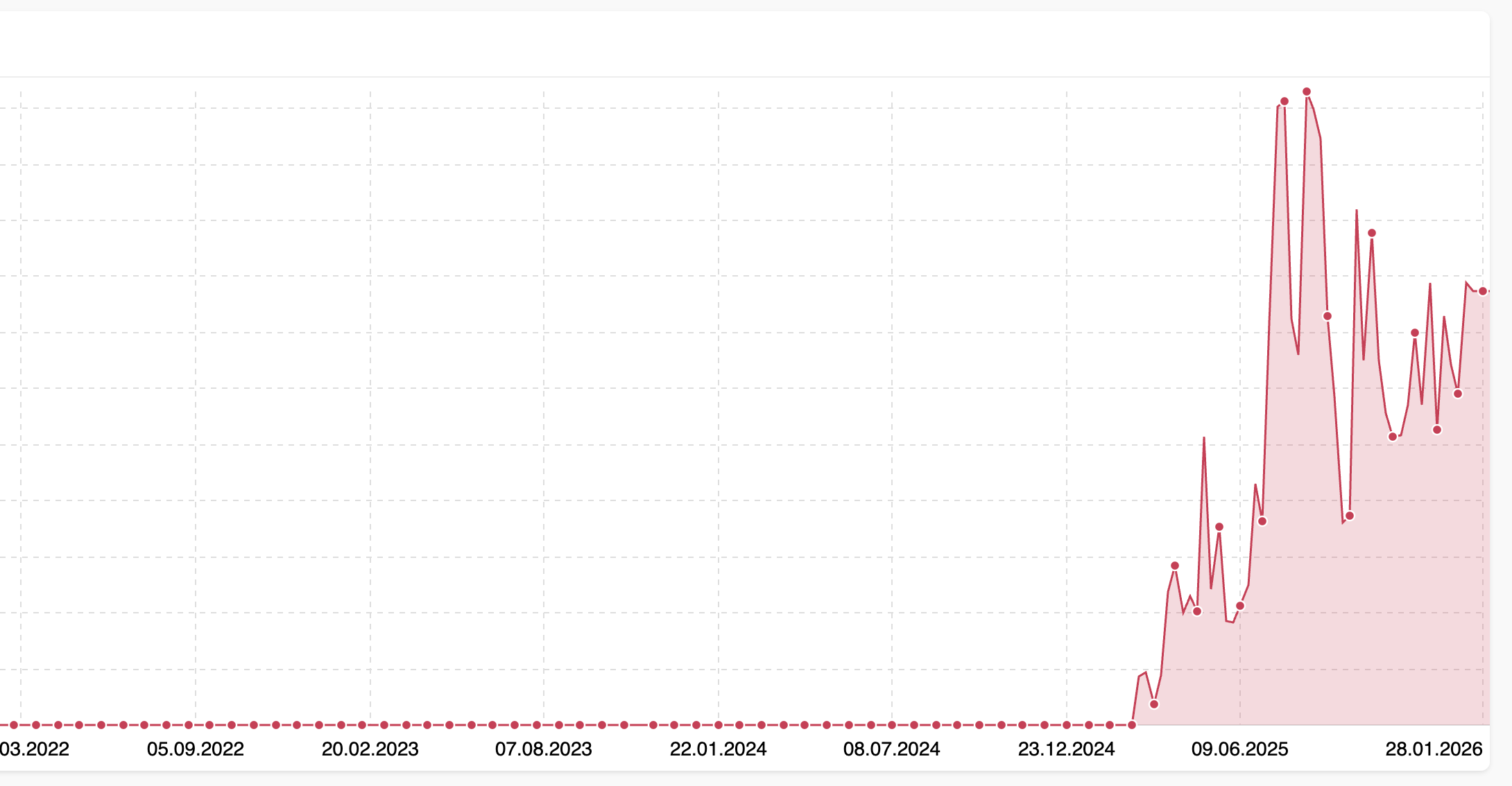 {{brizy_dc_image_alt imageSrc=