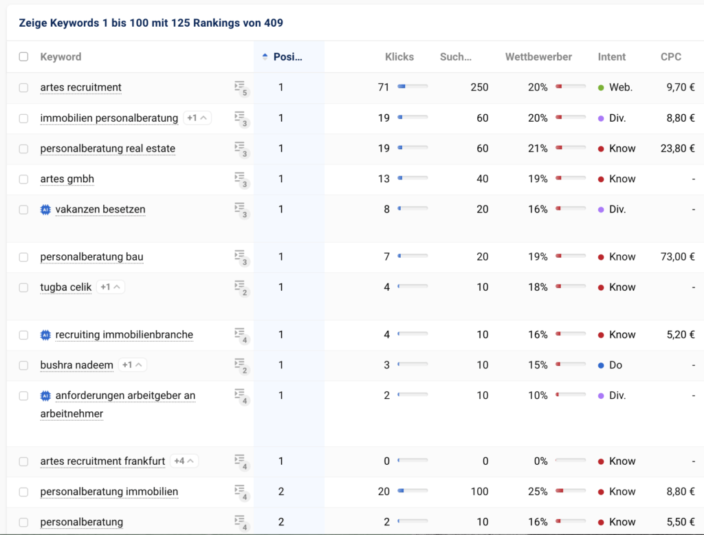 SEO Webdesign Ranking Beispiel 2026